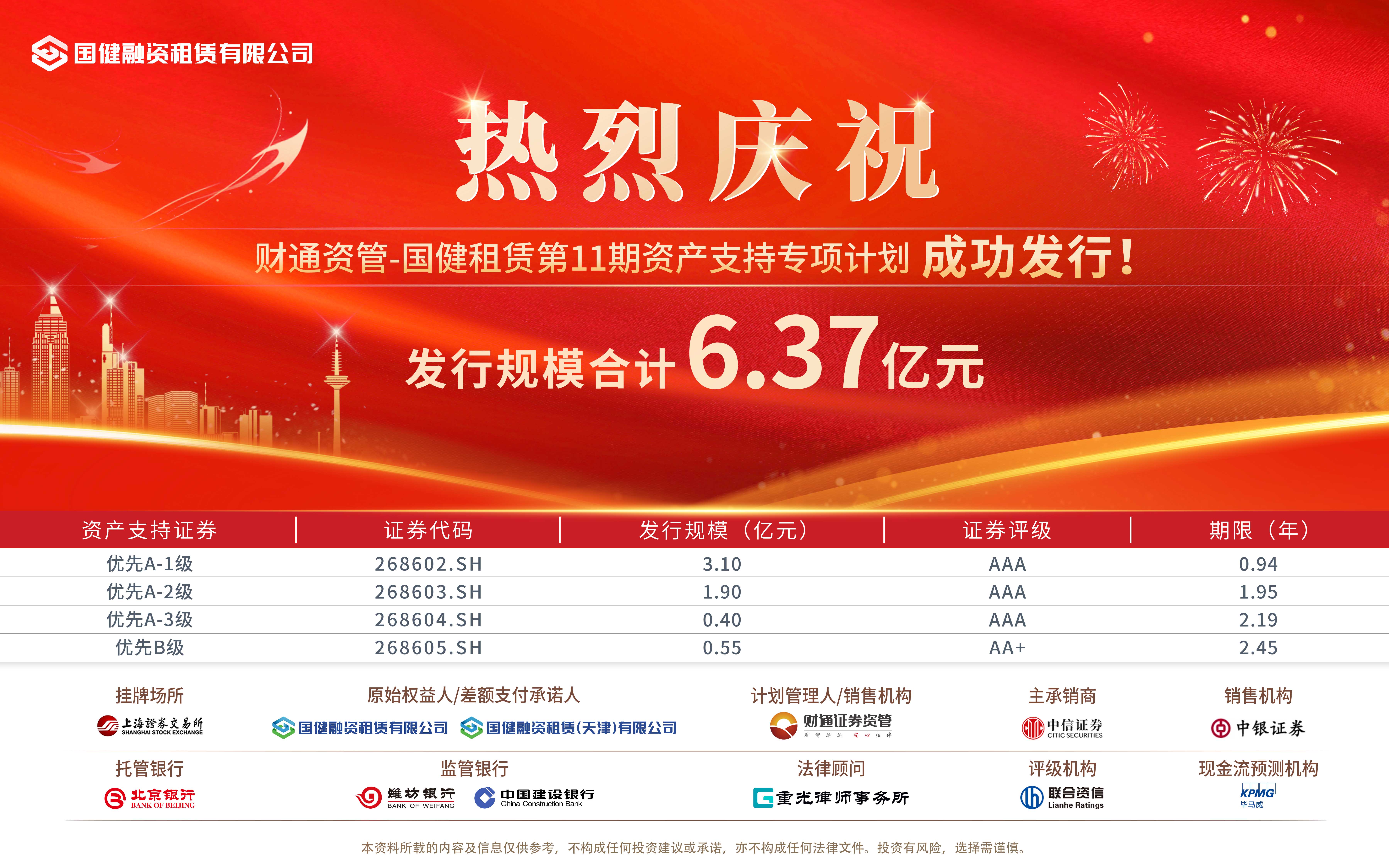 国健租赁储架式ABS首期成功发行