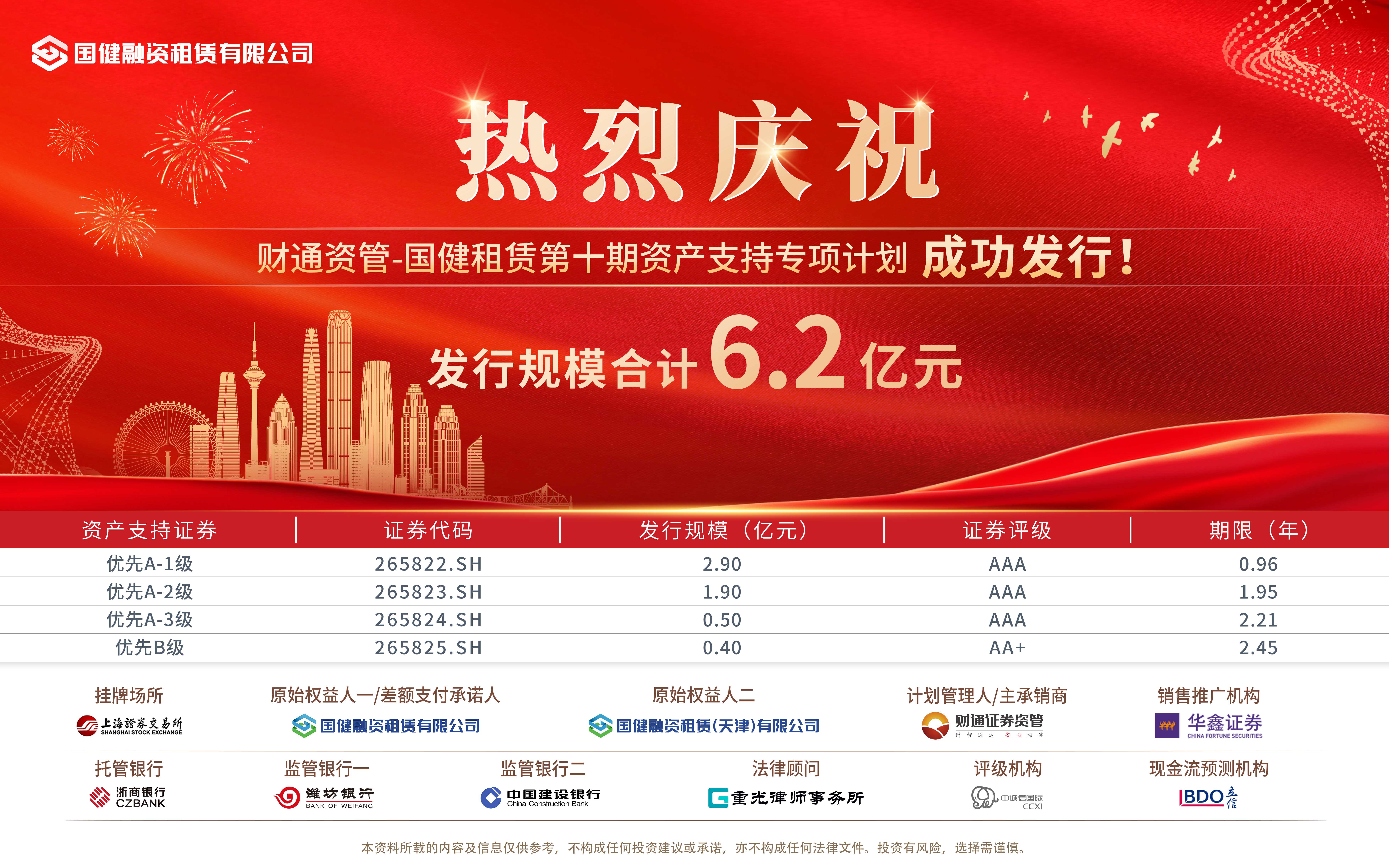 国健租赁携手天津子公司成功发行首单双原始权益人资产支持专项计划